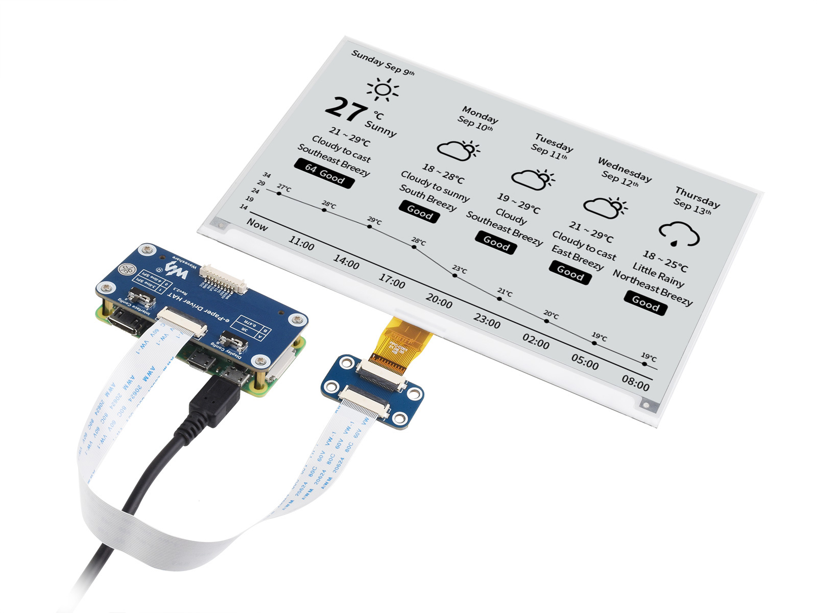 800×480, 7,5-Zoll E-Ink-Display HAT für Raspberry Pi