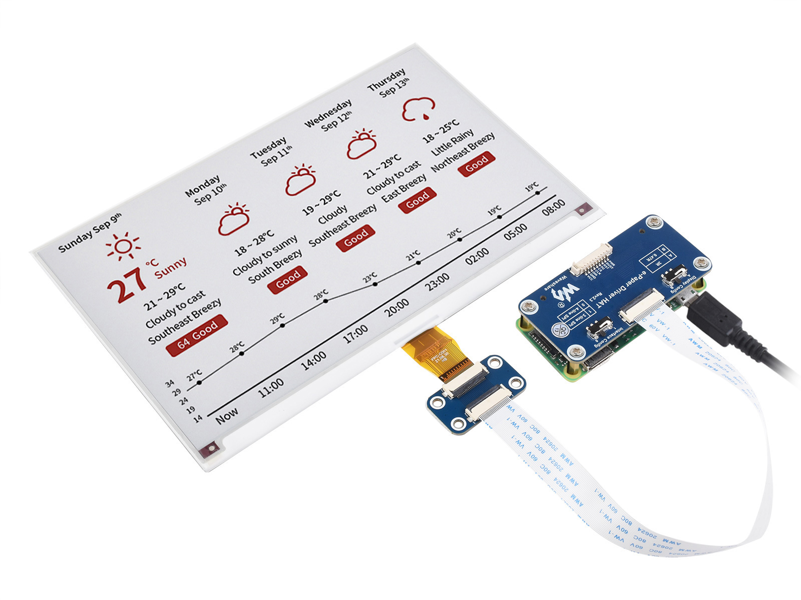 7,5-Zoll E-Paper E-Ink Display HAT (B) für Raspberry Pi, 800×480, Rot/Schwarz/Weiß, SPI