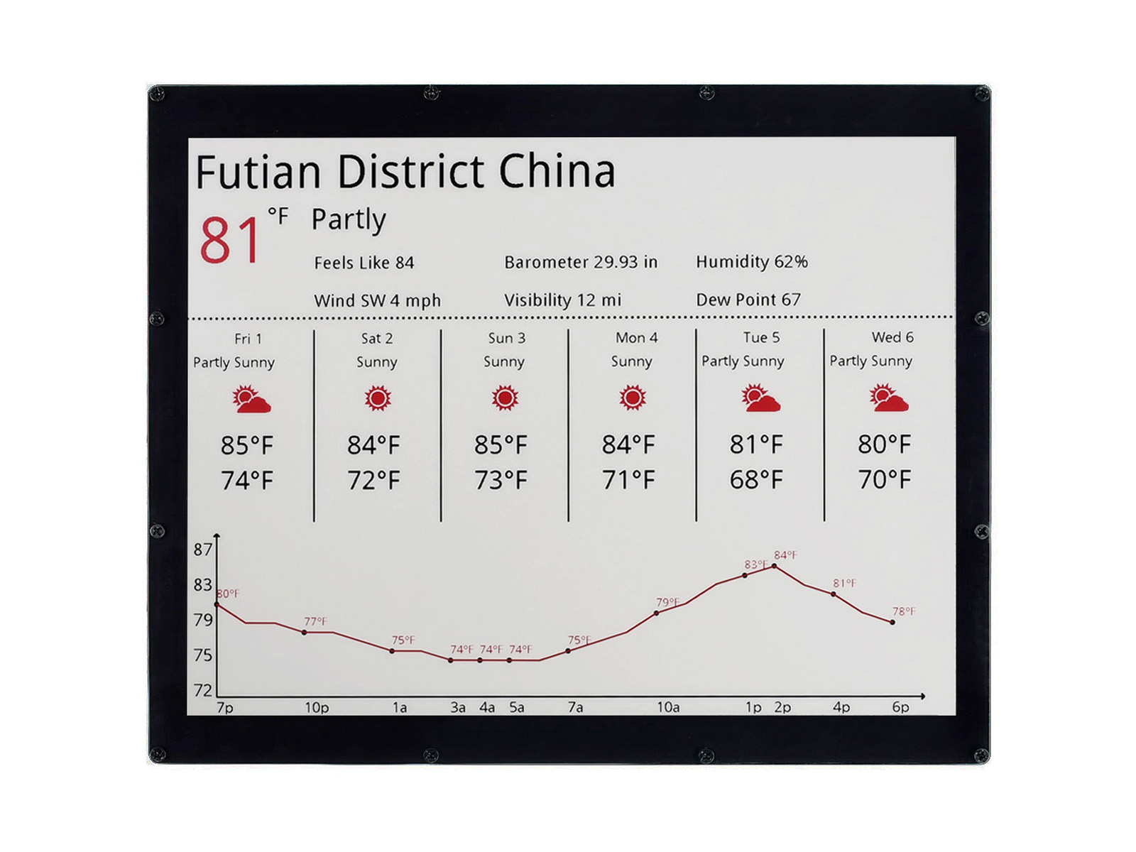 1304×984, 12,48-Zoll E-Ink-Displaymodul, rot/schwarz/weiß dreifarbig