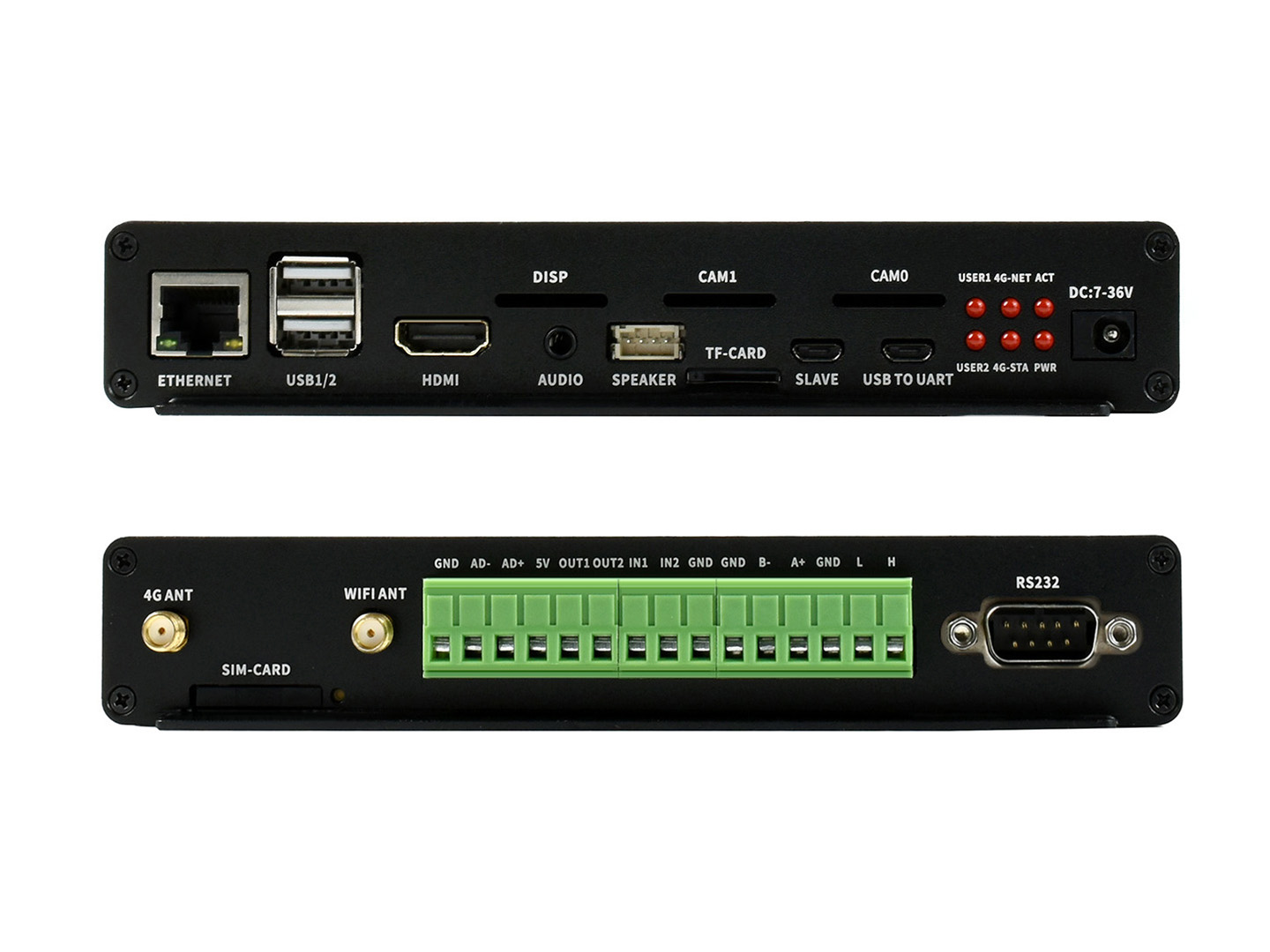 Zusatzmodule für industrielle IoT-Minicomputer, 4G-/PoE-Funktionen, basierend auf der Raspberry Pi Compute Module CM4S/CM3/CM3+-Serie