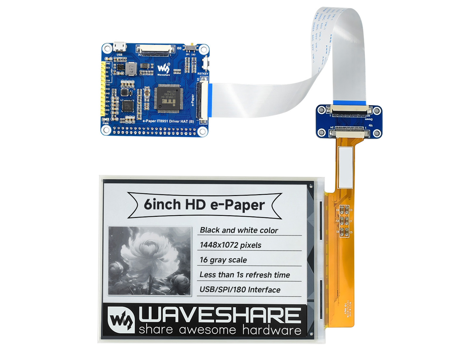 1448×1072 hochauflösendes 6-Zoll-E-Ink-Display-HAT für Raspberry Pi